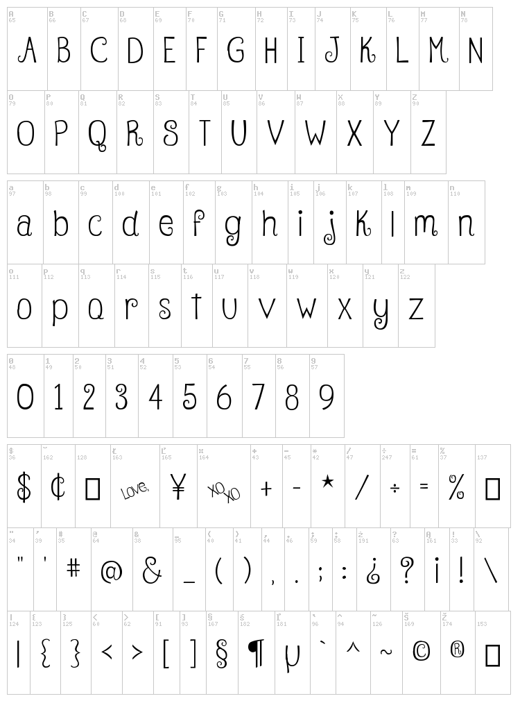 Betty font map